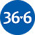 Аптеки 36,6