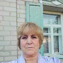 Таня Савчук