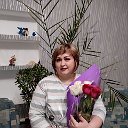 Ирина Ганжа (Стаценко)