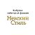 Замена кухонных фасадов в СПб. Фасады для кухни