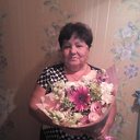 Людмила Голодюк (Чередниченко)