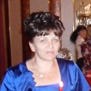 Елена Коротенко