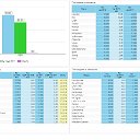 АВТОСТАТ ИНФО АВТОСТАТ ИНФО