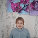 Мария Жарова