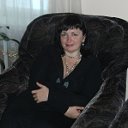 Виктория Дмитренко