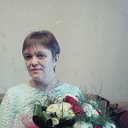Ольга Чуркина