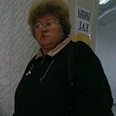 Людмила Половинкина