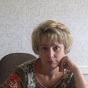Ольга Малова