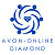 Светлана Гайдукова Координатор AVON Online Diamond