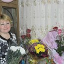 Ирина Герасимова(Игонина)