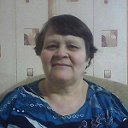 Людмила Белоногова