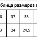 Товары на заказ - Анастасия