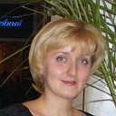 Светлана Шунина