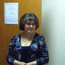 Svetlana Chumak