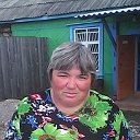 Marina Nalimova