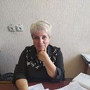 Светлана Мешкова