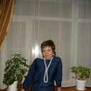 Ирина Моисеева (Челнокова)