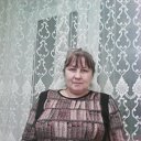 Людмила Спиридонова