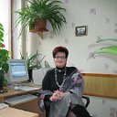 Нина Андрущенко ( Бурова )