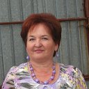 Ирина Исмагилова