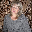 Анна Чулкова(Щома)