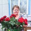 Татьяна Володина (Мордвинова)