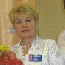 Татьяна Перфильева