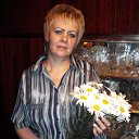 Ирина Мелешко