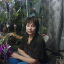 Ирина Ильичева