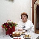 Валентина Гранкина ( Боева)