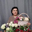 Оксана Вишнякова