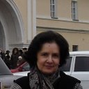 Ольга Протасова