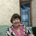 Валентина Кузменко