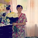 Кристина Беликова