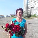 Людмила Паламарчук