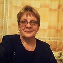 Людмила Гребнева (Kirichenko)