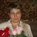 Татьяна Вакуленко