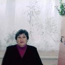 Нина Кожевникова