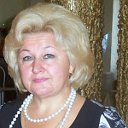 Татьяна Богун