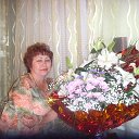 Галина Данковцева (Кудинова)