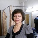 Наталья Тишкина