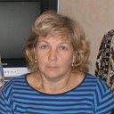 Татьяна мякишева