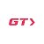 GTLogistics. WMS и TMS