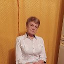Людмила Сосновская