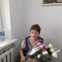 Ирина Саркисян ( Вахрушева)