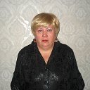 Галина Турчина