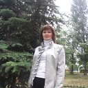 Людмила Щетинина