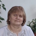 Svetlana Antonova