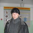 Сергей Малюгин