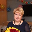 Людмила Пестова